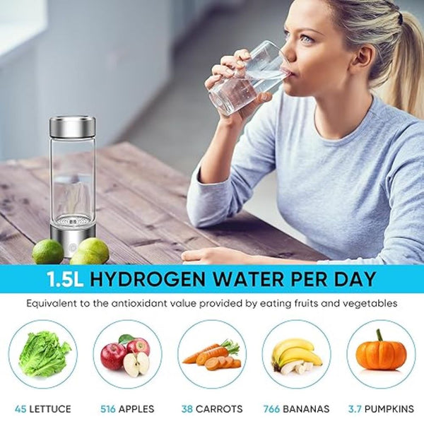 Hydrogen Water Bottle - ON SALE For A Short Time!!